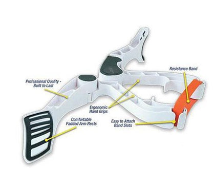 Muscle Training Equipment - Arm Strengthener and Resistance